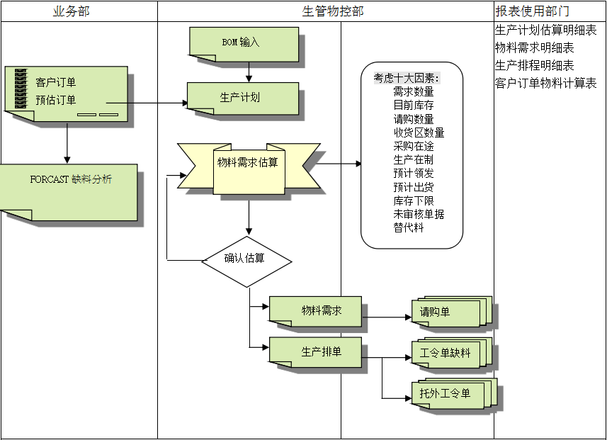 乐动注册-乐动(中国)
